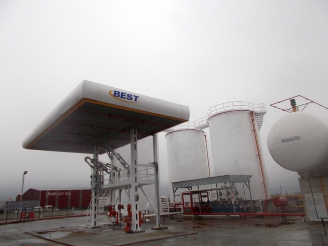 Best Oil Depolama Tankları